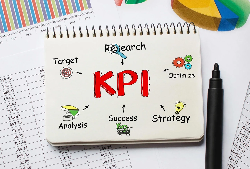 If you align Google Ads KPIs with business goals, you can maximize ROAS and profitability.