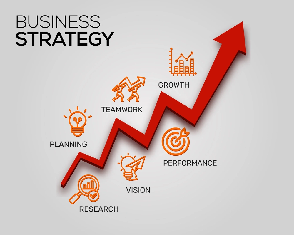 How to Maximize Facebook Ad Performance: 5 Meta Strategies from Top Brands