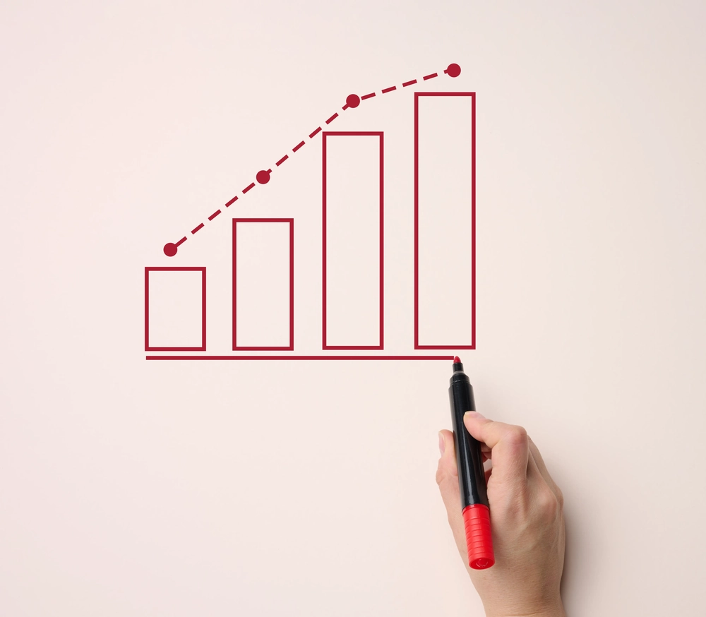 How Baur Achieved 56% More Sales with Google Display Ads and AI Predictive Audiences