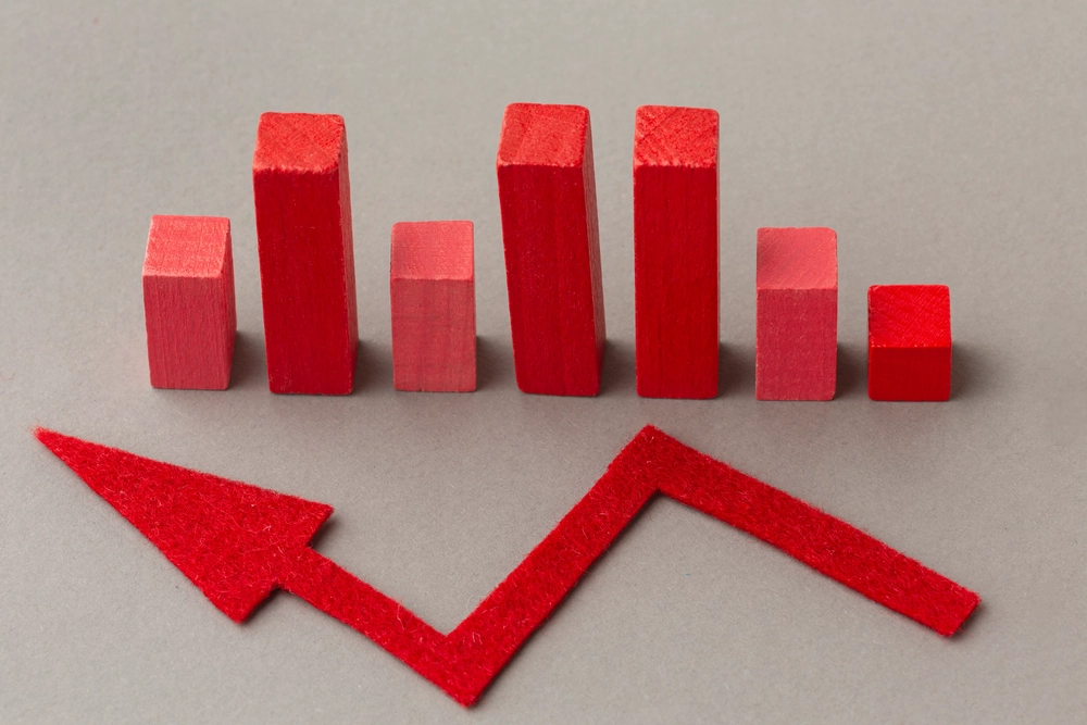 Are you maximizing your brand's pricing power with Google Display Ads?