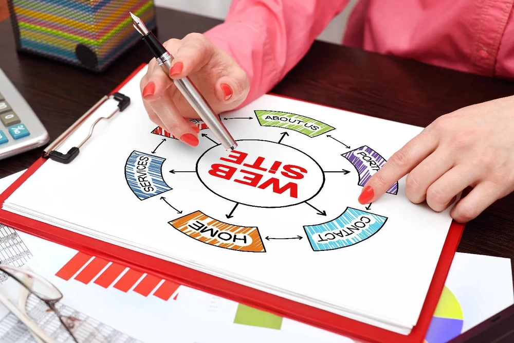 Now you can have a data-driven Google Display Ads strategy