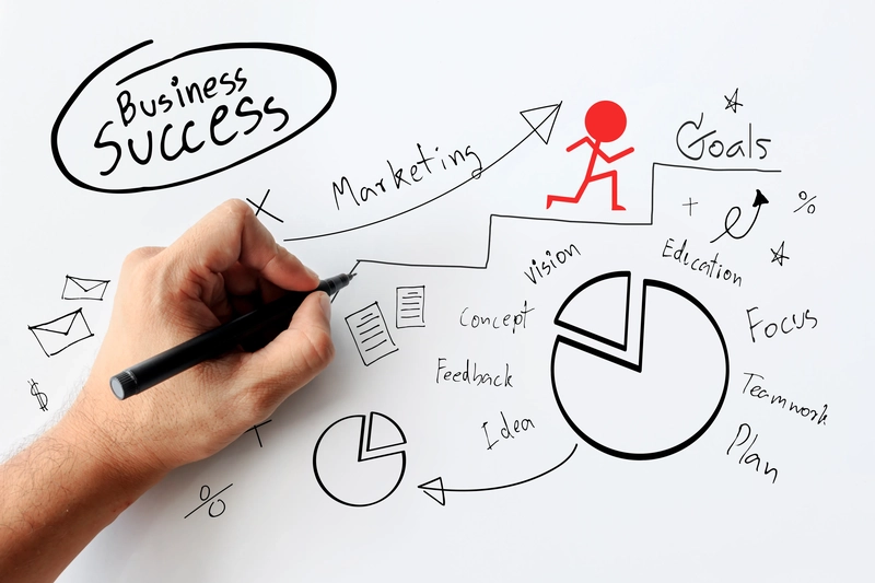 AI-Powered Google Display Ads Mastery