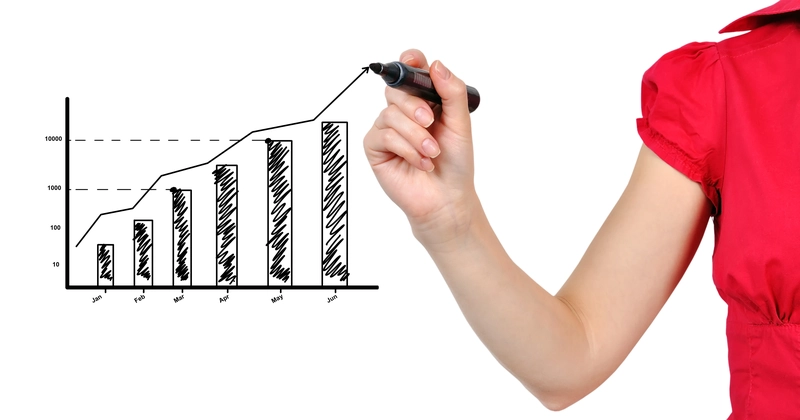 How to Drive 52% More Sales with Full-Funnel Marketing?