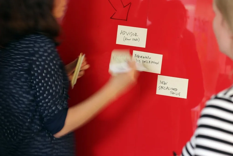 Everyone Should Know AI Marketing